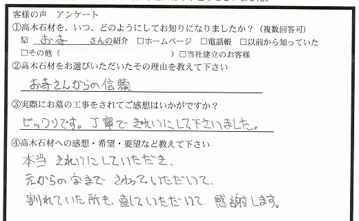 山県市Ｈ様からのお客さまの声