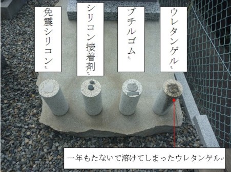 地震対策商品の耐久テスト