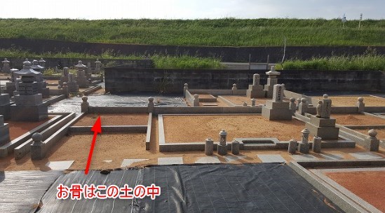 お骨は土の中