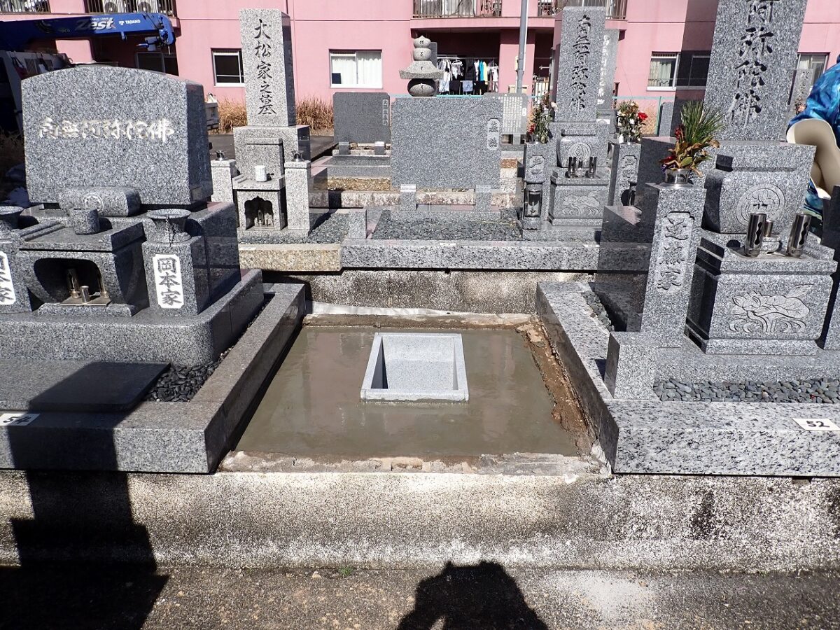 基礎コンクリート