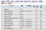 照合順序変更方法４