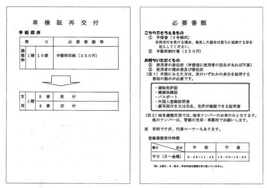 再交付の申請書